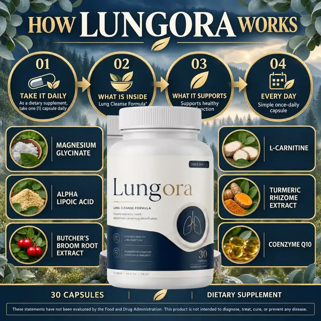 Lungora bottle