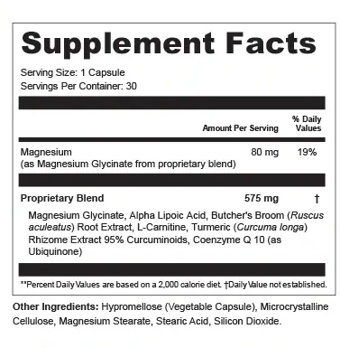 Lungora Supplement Facts panel with numbered call-outs